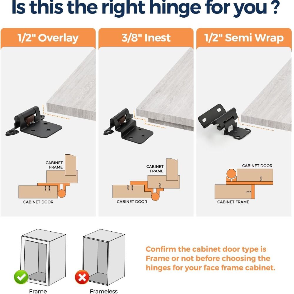 Halfverborgen overlay-kastscha - Cabinet Hinge Overlay recensie en prijs